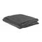Weighted Blankets